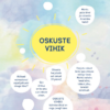Oskuste vihik - Image 2