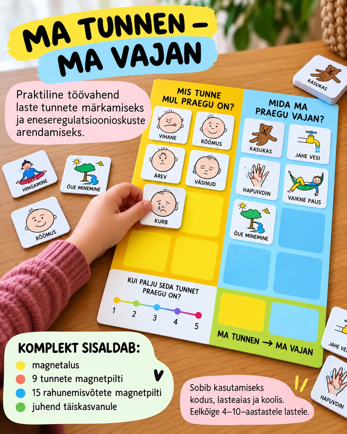 Ma tunnen - Ma vajan - Image 2